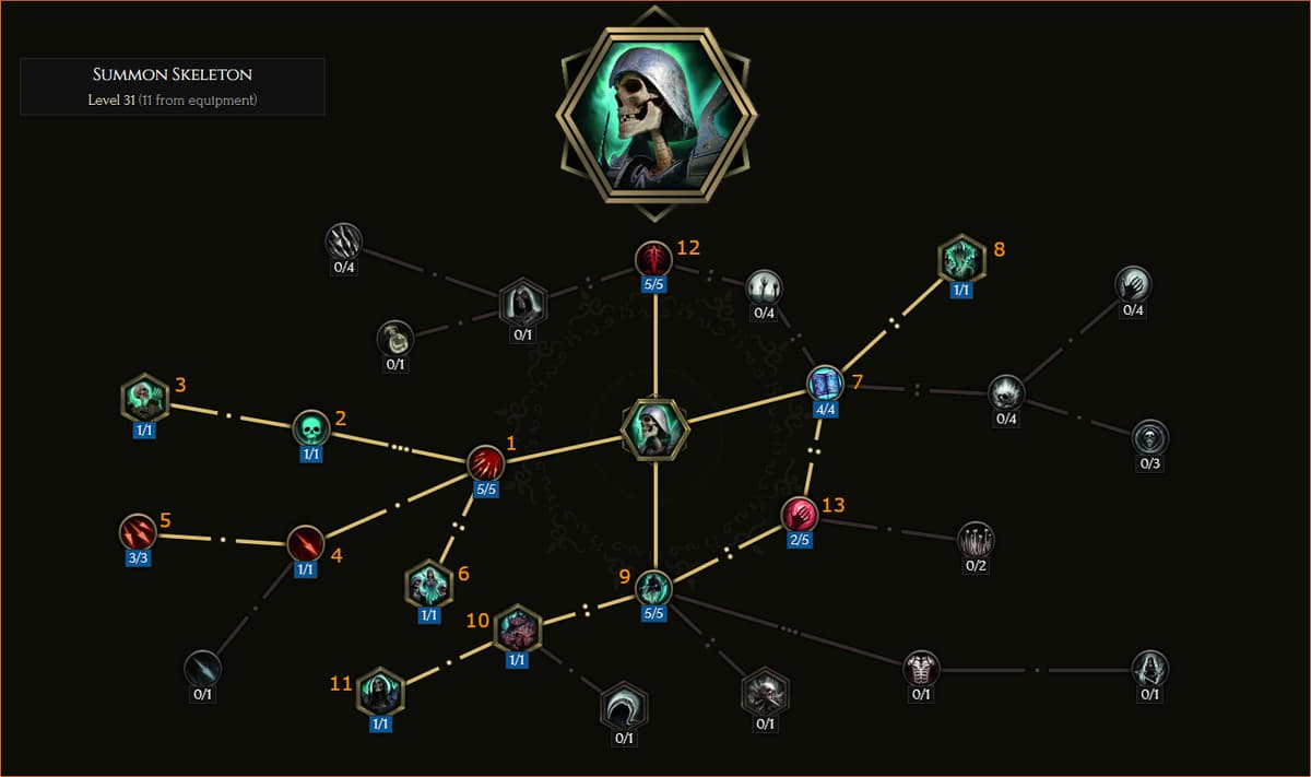 Summon Skeleton Warrior