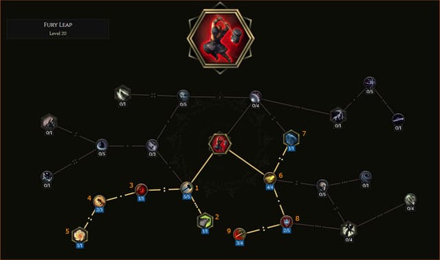 Fury Leap