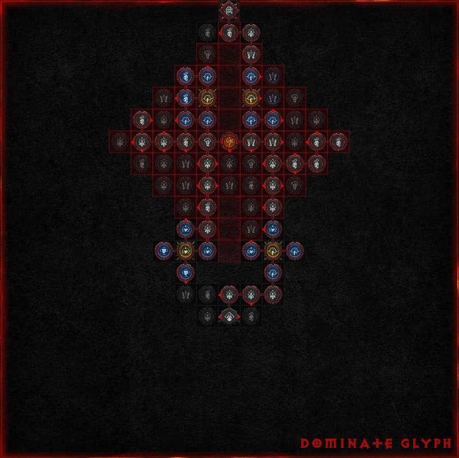 Druid Starting Board