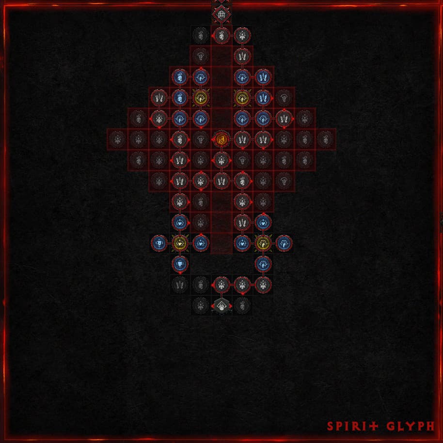 Druid Starting Board