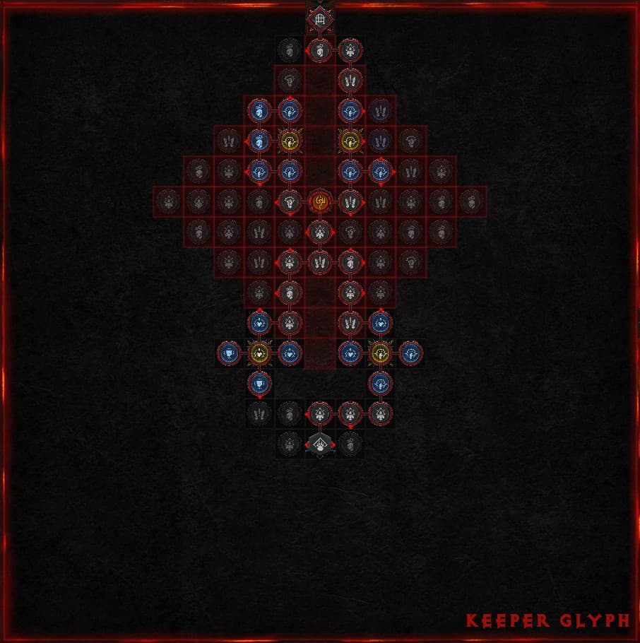 Druid Starting Board