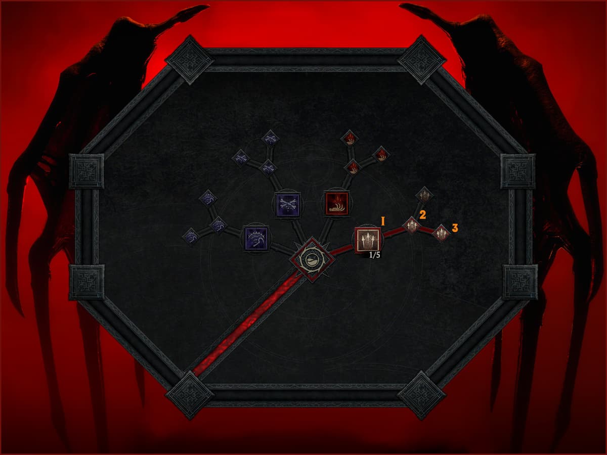 Necromancer Basic Cluster