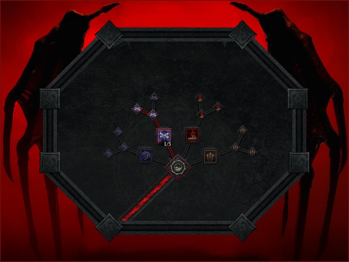 Necromancer Basic Cluster