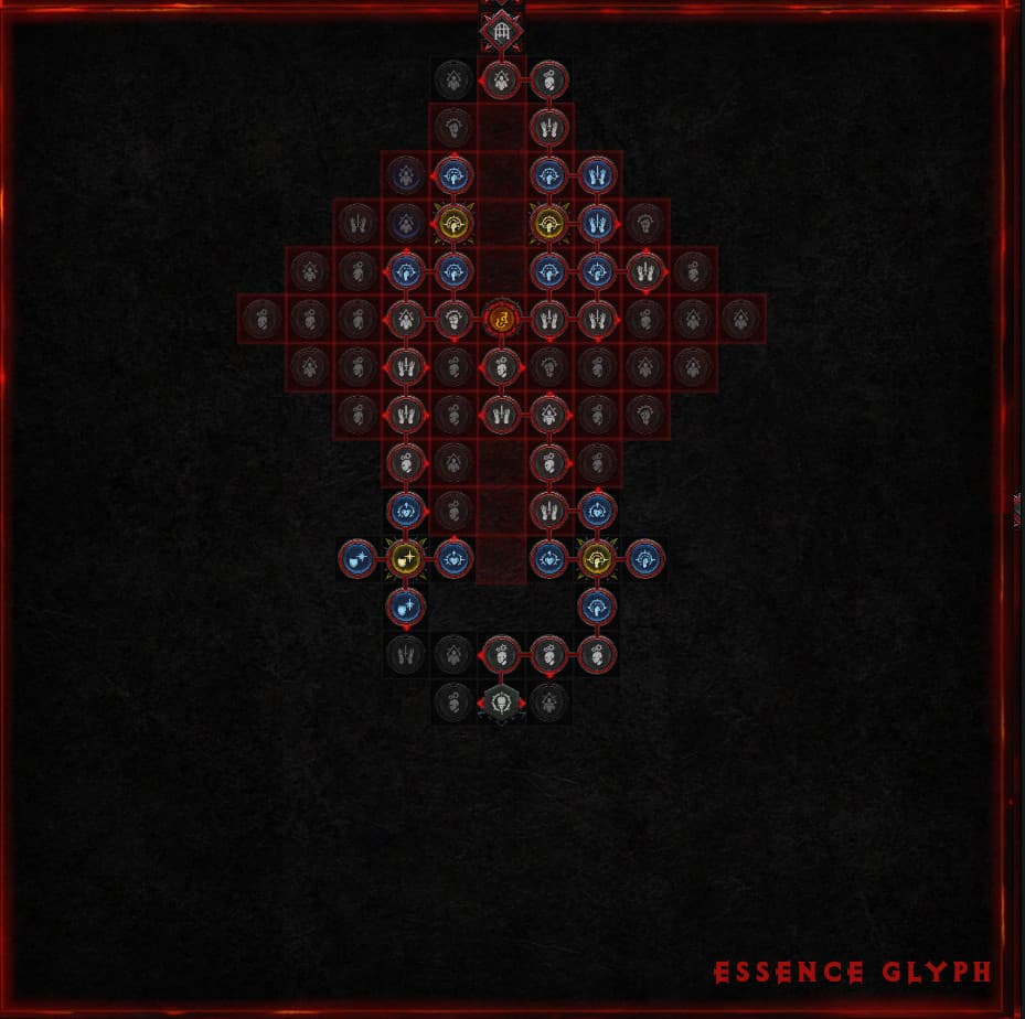 Necromancer Starting Board