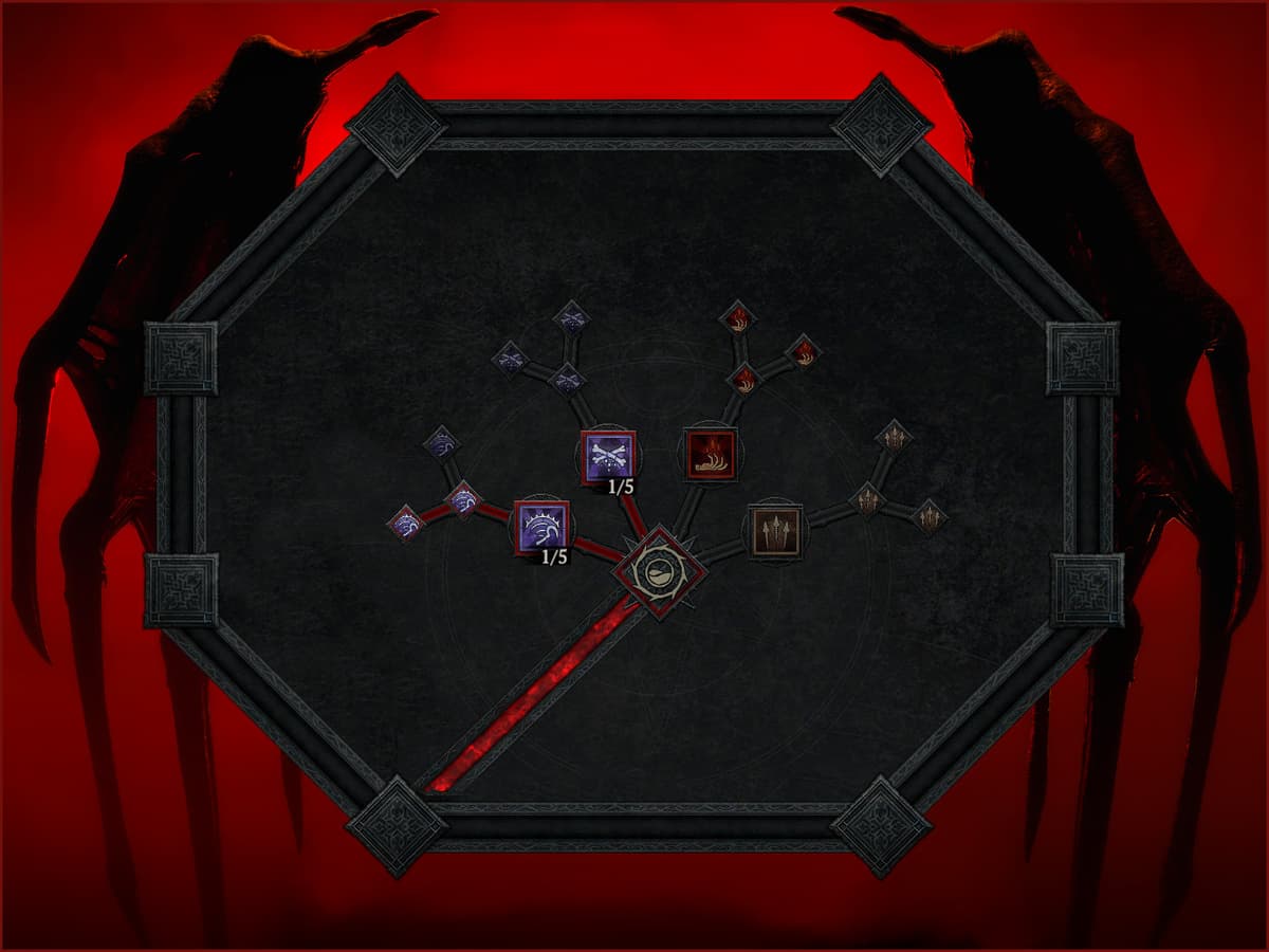 Necromancer Basic Cluster