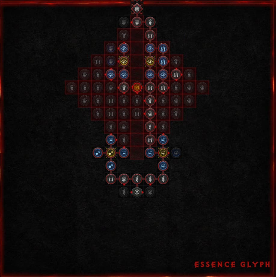 Necromancer Starting Board