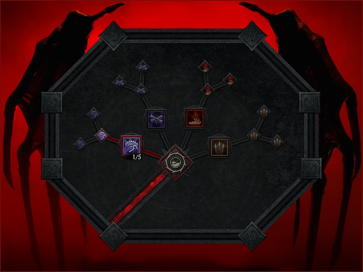 Necromancer Basic Cluster