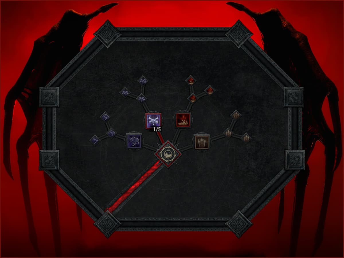 Necromancer Basic Cluster