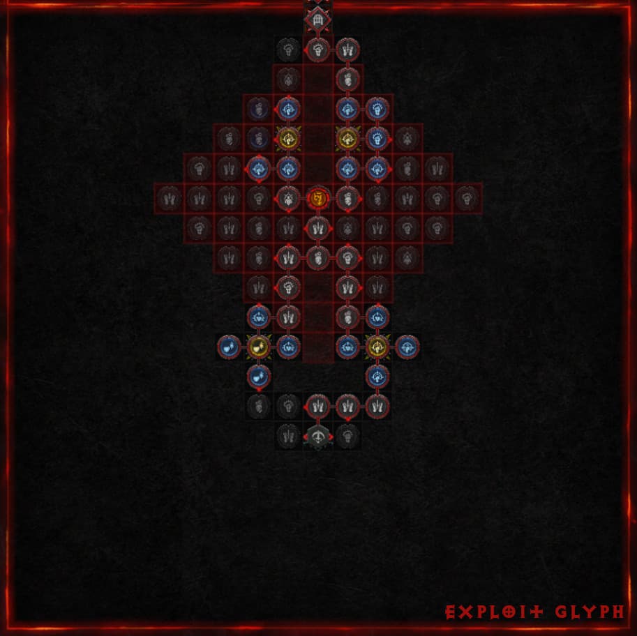 Rogue Starting Board