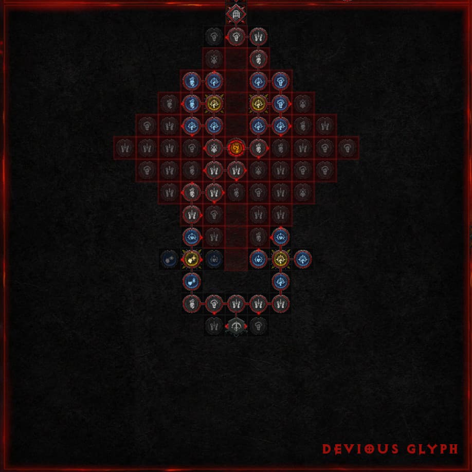 Rogue Starting Board