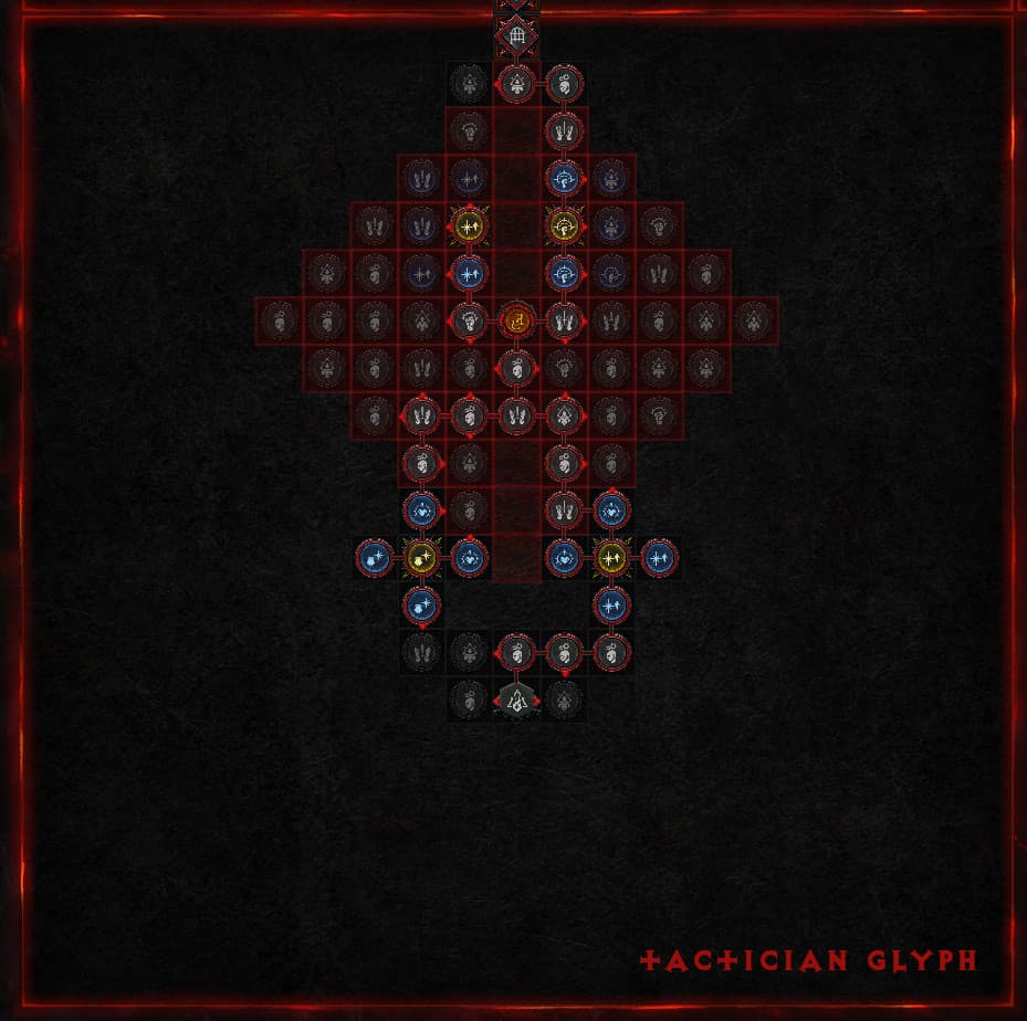 Sorcerer Starting Board