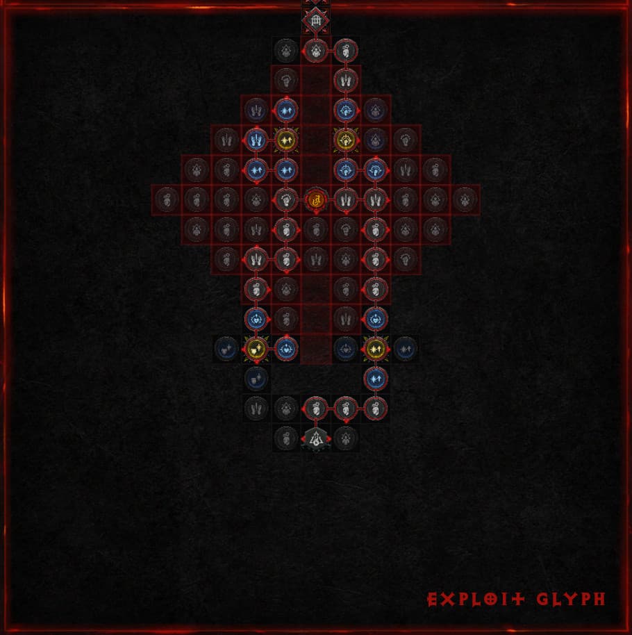 Sorcerer Starting Board