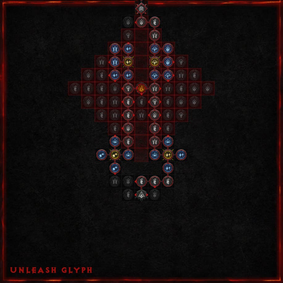 Sorcerer Starting Board