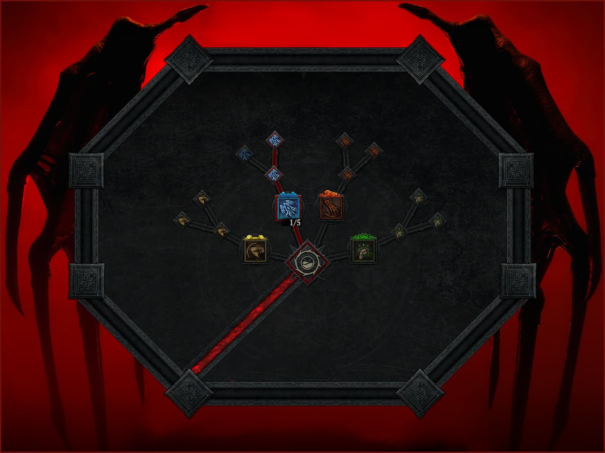 Spiritborn Basic Cluster