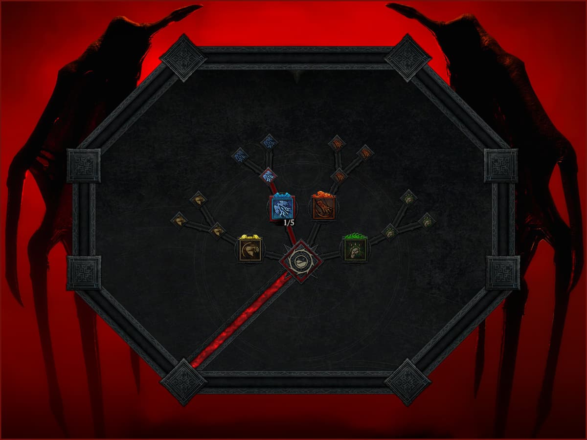 Spiritborn Basic Cluster