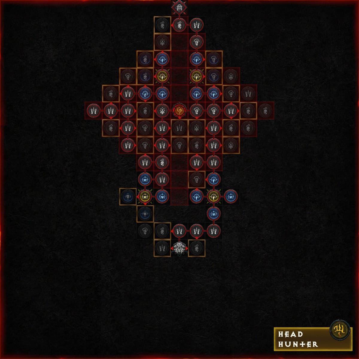 Spiritborn Starting Board