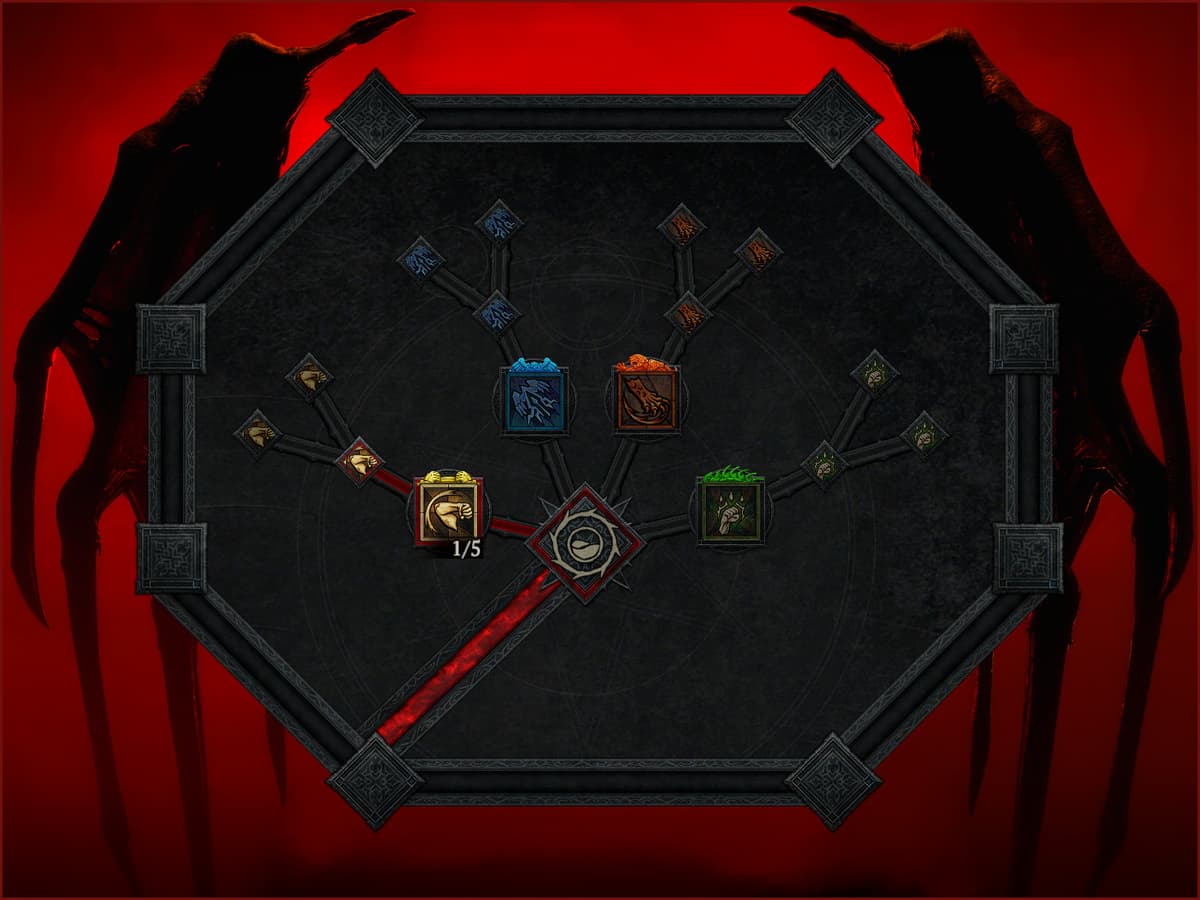 Spiritborn Basic Cluster