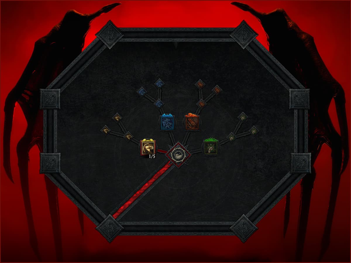 Spiritborn Basic Cluster