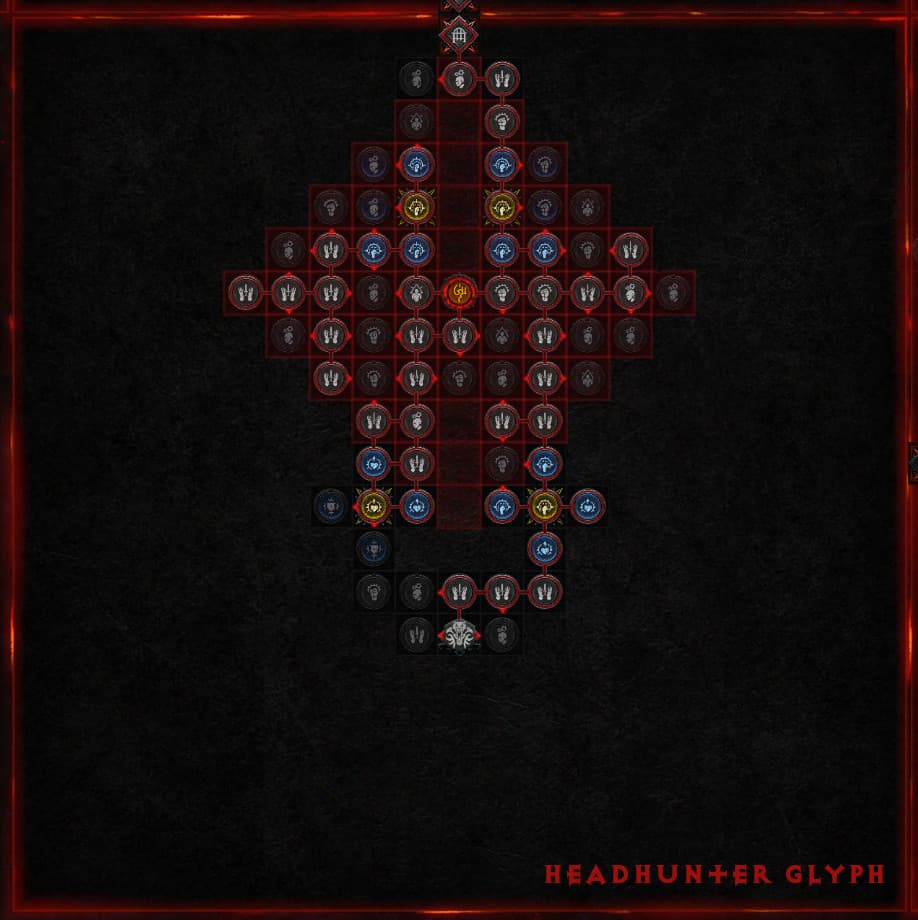 Spiritborn Starting Board