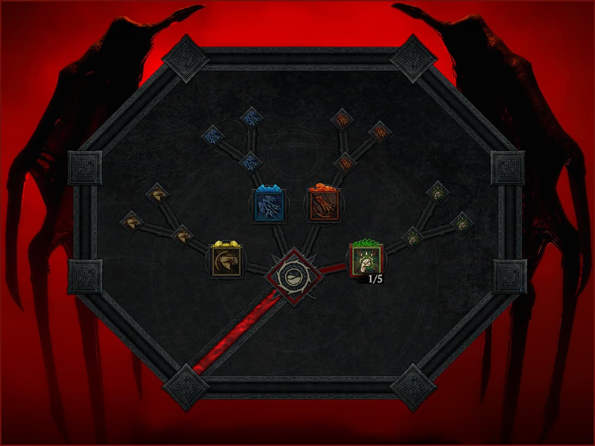 Spiritborn Basic Cluster