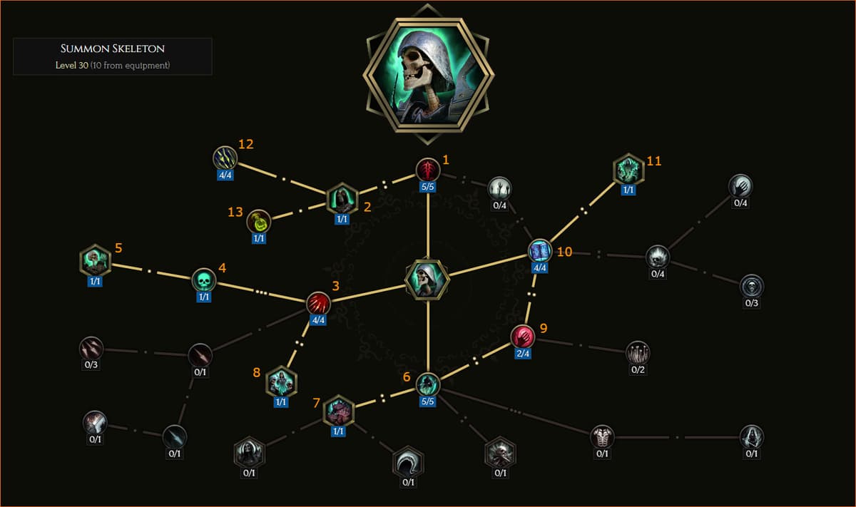 Summon Skeleton Warrior