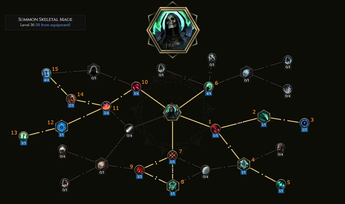 Summon Skeleton Mage