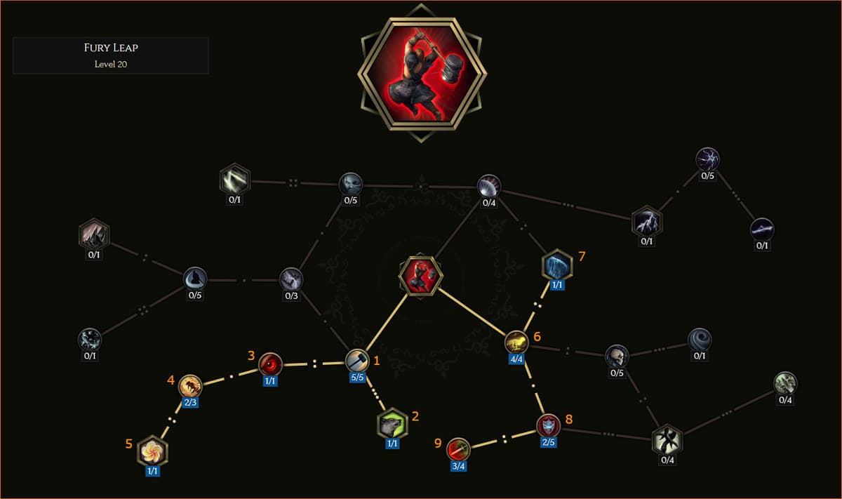 Fury Leap